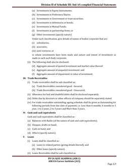 Schedule III Division II Financial Statements | PDF | Equity (Finance ...
