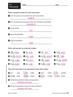 © Houghton Mifflin Harcourt Publishing Company
Name 
Date
Homework
2-2
Write a decimal number for each word name.
1  nine tho