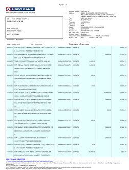 09/04/24
UPI-DREAM11-DREAM11ONLINE@YBL-YESB0YBLUP
0000446612969864
09/04/24
52.15
15,565.19
I-446612969864-PAYMENT FOR PD2410