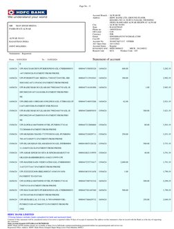 E
14/04/24
UPI-MAUSAM DEVI-PUKROOND@AXL-CNRB0000033
0000447150050326
14/04/24
600.00
3,282.19
-447150050326-PAYMENT FROM PHON