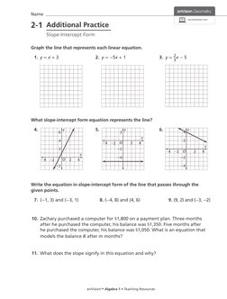 Name
savvasrealize.com
2-1 Additional Practice
Slope-Intercept Form
Graph the line that represents each linear equation.
	 1.