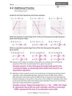 Name
savvasrealize.com
2-2 Additional Practice
Point-Slope Form
Graph the line that represents each linear equation.
	 1.	 y