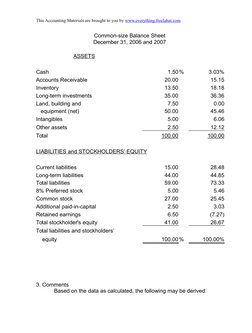 This Accounting Materials are brought to you by www.everything.freelahat.com  (http://www.everything.freelahat.com/)
Common-s