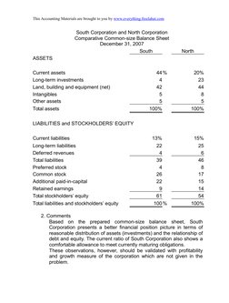 This Accounting Materials are brought to you by www.everything.freelahat.com  (http://www.everything.freelahat.com/)
South Co