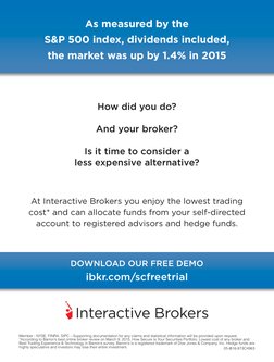 05-IB16-973CH963
Interactive Brokers
Member - NYSE, FINRA, SIPC – Supporting documentation for any claims and statistical inf