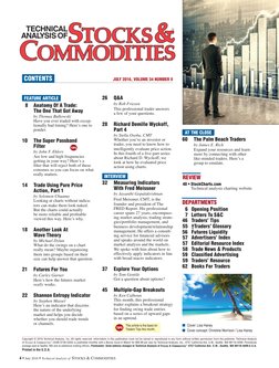 8	
Anatomy Of A Trade:  
	
	
The One That Got Away
by Thomas Bulkowski
Have you ever traded with excep-
tionally bad timing