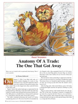 8 • July 2016 • Technical Analysis of Stocks & Commodities
Nikki Morr
On
Have you ever traded with exceptionally bad timing?