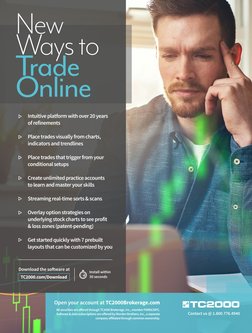  (http://TC2000.com/Download) (http://TC2000Brokerage.com)