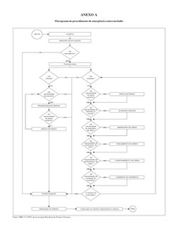 plano-de-emerg-ncia-contra-inc-ndio-ba-pdf-primeiros-socorros-humano