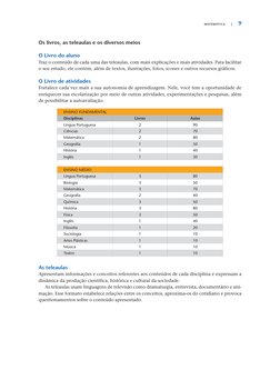 MATEMÁTICA      |      9
Os livros, as teleaulas e os diversos meios
O Livro do aluno
Traz o conteúdo de cada uma das teleaul