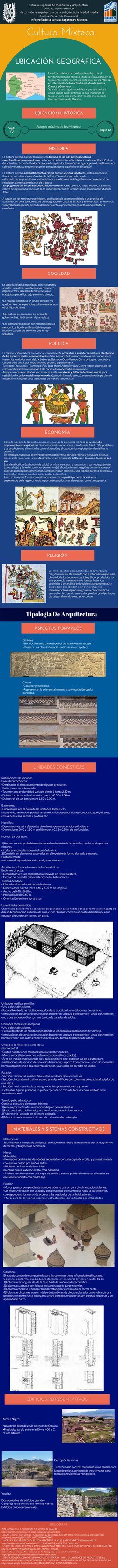 Escuela Superior de Ingeniería y Arquitectura 
Unidad: Tecamachalco 
Historia de la arquitectura de la antigüedad a la edad m