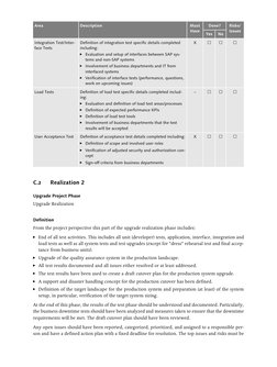C.2
Realization 2
Upgrade Project Phase
Upgrade Realization
Definition
From the project perspective this part of the upgrade