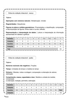Ficha de avaliação trimestral – março
Tópicos:
Operações com números naturais | Multiplicação; divisão
Regularidades | Sequên