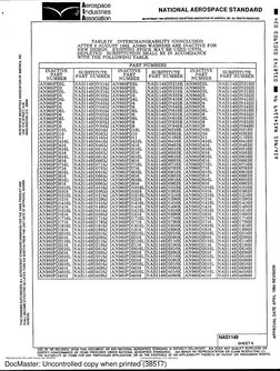 NAS1149 Washer Specification Sheet | PDF | Titanium | Corrosion