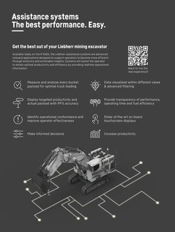 Liebherr R 9600 Excavator Specifications | PDF | Engines | Electric Motor
