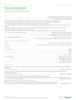 EcoStruxure™Building
WorkStation
EcoStruxure Building Operation
03-30026-01-en, April 2019
© 2019 Schneider Electric. All rig