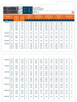 TMT Manual E | PDF