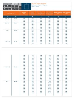 TMT Manual E | PDF