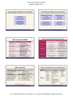Ktea Booklets KTEA3 Overview | PDF | Reading Comprehension | Fluency