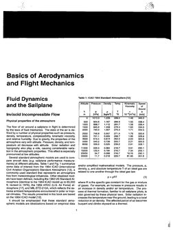 Fundamentals of Sailplane Design | PDF