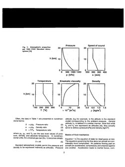 Fundamentals of Sailplane Design | PDF