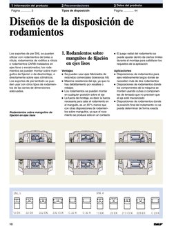 ANILLO DE FIJACION PARA SOPORTE SKF Soportes Bipartidos SNL | PDF | Perforar | Tornillo SKF Soportes Bipartidos SNL | PDF | Perforar | Tornillo  