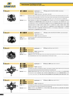 Catálogo de Peças Automotivas UNIFAP | PDF | Indústria de veículos