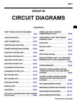 2007 mitsubishi galant cigarette lighter fuse box diagram Fuse box diagram Mitsubishi Galant