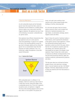 Dust Explosion Protection Basics | PDF | Combustion | Explosion
