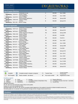 Non-Program Electives
Semester Hours: 13
---- --1
Introduction to Law
C 
003.000
Sum I 2008
Satisfied by:   LGLA1311  - Navar