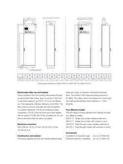 Drying cabinet dimensions: Height=1600 mm, Width=495 mm, Depth=375 mm
mm
A
2175
B
595
C
375
D
1757
E
70
F
100
G
107
H
61
K
15