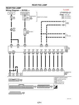 REAR FOG LAMP
LT-1
REAR FOG LAMP
Wiring Diagram — R/FOG —
MKWA1529E
To ESM
