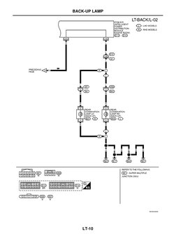 LT-10
BACK-UP LAMP
MKWA3084E
