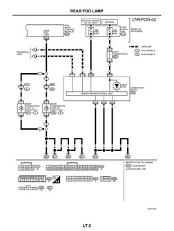LT-2
REAR FOG LAMP
MKWA3080E
