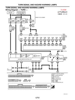 TURN SIGNAL AND HAZARD WARNING LAMPS
LT-3
TURN SIGNAL AND HAZARD WARNING LAMPS
Wiring Diagram — TURN —
MKWA1444E
To ESM
