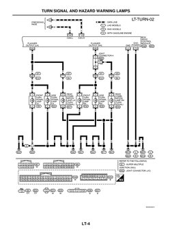 LT-4
TURN SIGNAL AND HAZARD WARNING LAMPS
MKWA3081E
