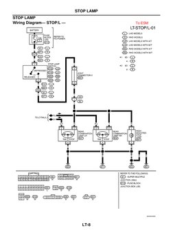 LT-8
STOP LAMP
STOP LAMP
Wiring Diagram— STOP/L —
MKWA3083E
To ESM
