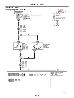 BACK-UP LAMP
LT-9
BACK-UP LAMP
Wiring Diagram — BACK/L —
MKWA1443E
To ESM

