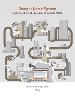 Domain Name System 
Complicated technology explained in simple terms
SERVER 2
SERVER 1
SERVER 3
Domain Name System (DNS) Guid