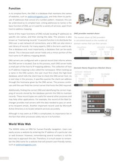 7
Function
In its simplest form, the DNS is a database that maintains the names 
of websites, such as webhostinggeeks.com, (h