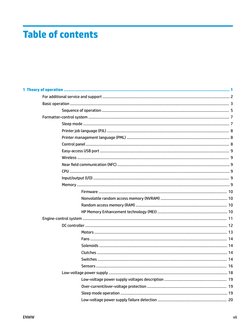 Table of contents
1  Theory of operation ....................................................................................