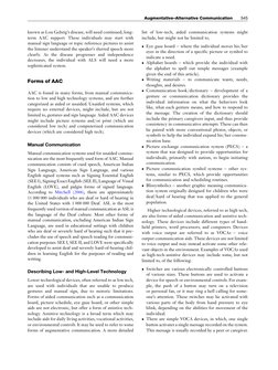 known as Lou Gehrig’s disease, will need continued, long-
term AAC support. These individuals may start with
manual sign lang