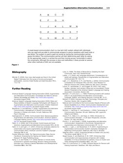 Bibliography
Mitchell, R. (2006). How many deaf people are there in the United
States? Estimates from the survey of income an