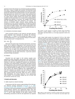 potential control. The nitrogen was of chemical quality provided by
AGA with 65 ppm of oxygen and moisture. The described set
