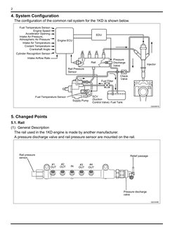 2
4. System Configuration
The configuration of the common rail system for the 1KD is shown below.
5. Changed Points
5.1. Rail