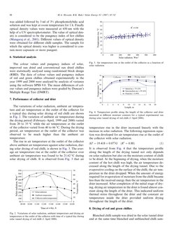 was added followed by 3 ml of 3% phosphomolybdic acid
solution and was kept at room temperature for 1 h. Finally
optical dens