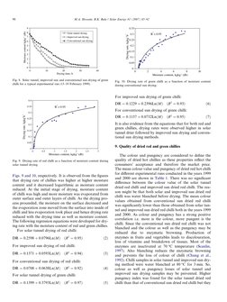 Figs. 9 and 10, respectively. It is observed from the ﬁgures
that drying rate of chillies was higher at higher moisture
conte