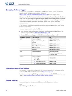 10
Mapper JavaScript Guide
Contacting Technical Support
Contacting Technical Support 
If support for your product is provided