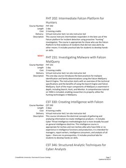 CrowdStrike University Course Catalog | PDF | Information Technology ...