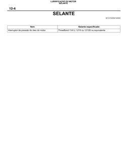 12-4
LUBRIFICAÇÃO DO MOTOR
SELANTE
SELANTE
M112100050140000
Item
Selante especificado
Interruptor de pressão do óleo do motor
